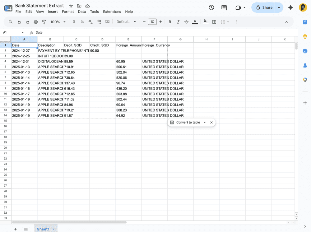 Google Sheet output